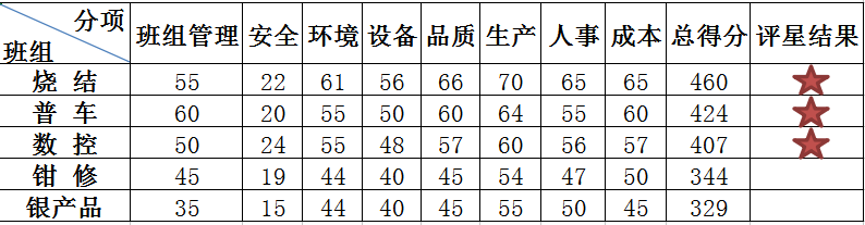 1545720179186066948.png 圖片5.png